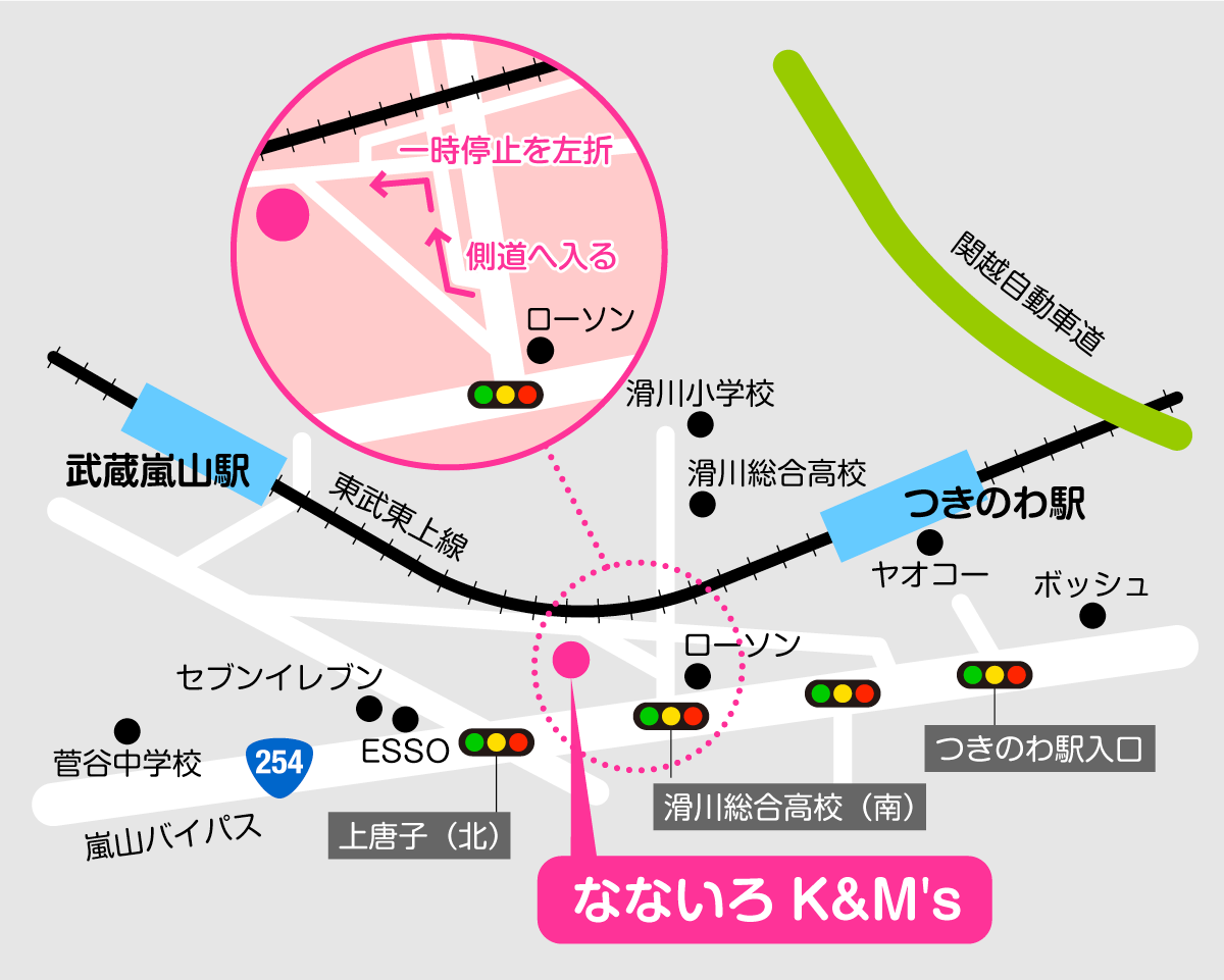 東松山市上唐子なないろキッズ＆マァムの地図